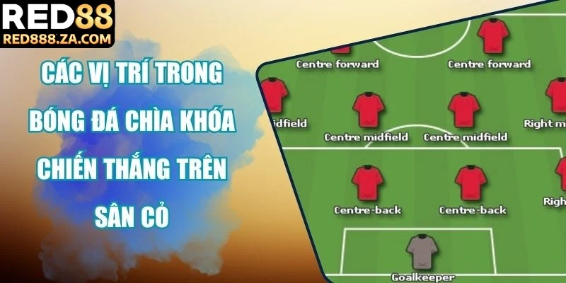 các vị trí trong bóng đá